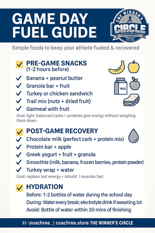 Game Day Fuel Guide (Free Download)